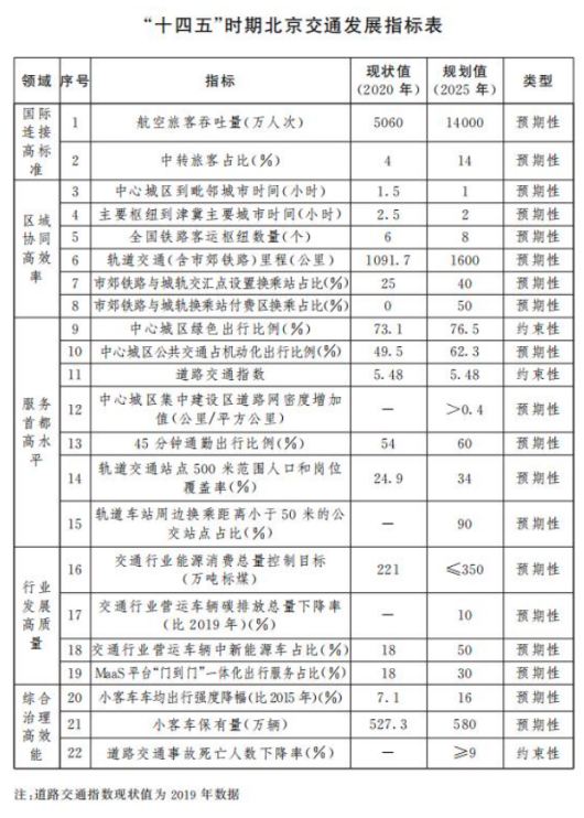 北京事故車交易網_事故車交易網站_北京車輛事故