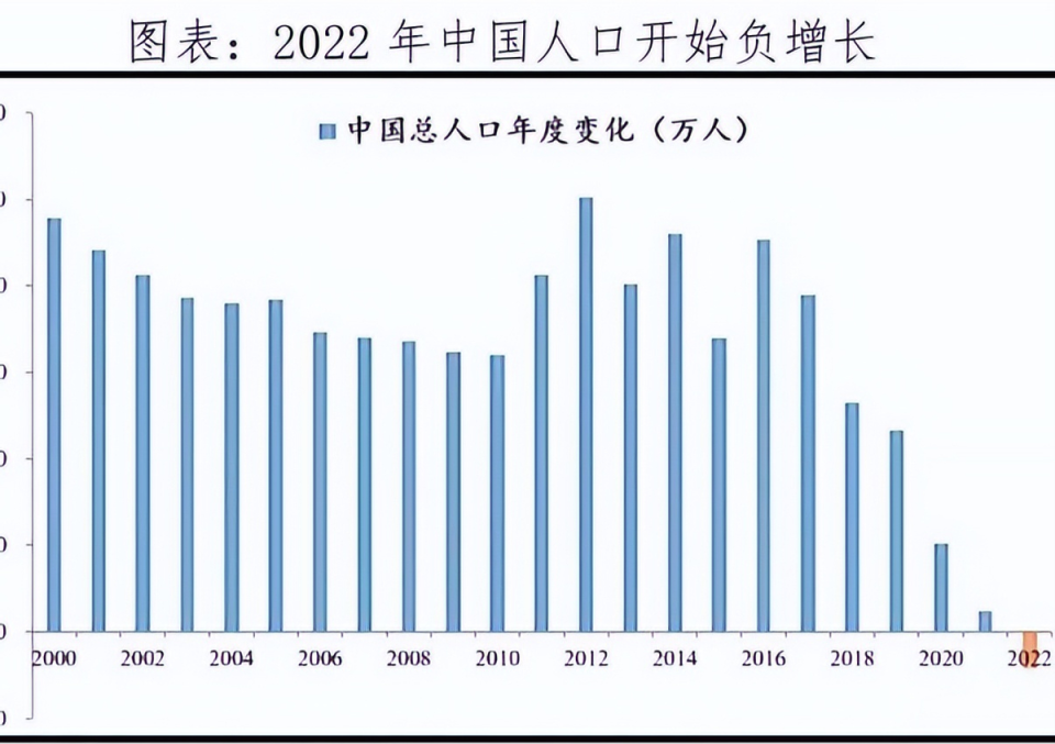 房價跌了錢會貶值嗎_房價要是跌了會怎么樣_房價會跌嗎?