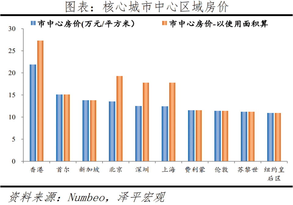 房價會跌嗎?_房價跌了錢會貶值嗎_房價要是跌了會怎么樣