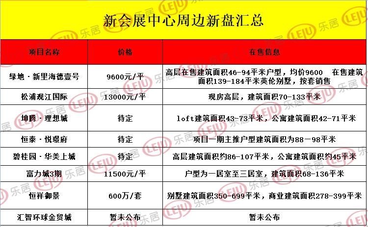 哈爾濱碧桂園的房價是多少_哈爾濱碧桂園房價_哈爾濱房價碧桂園多少錢