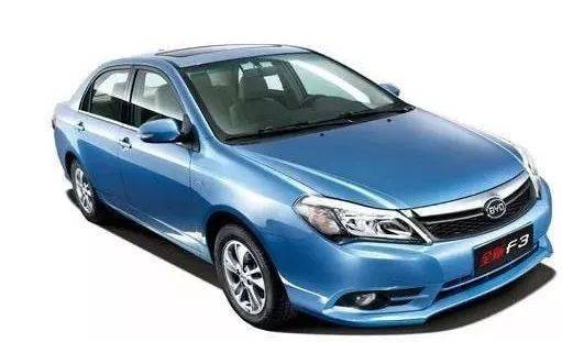 一萬元能買個什么二手車_二手萬元車選什么_二手車二萬元以內的可以買嗎
