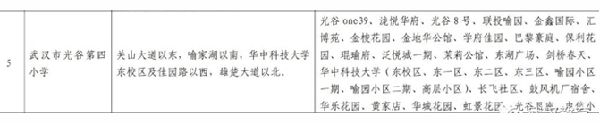光谷新世界房價_光谷世界城新樓盤_光谷世界城樓盤