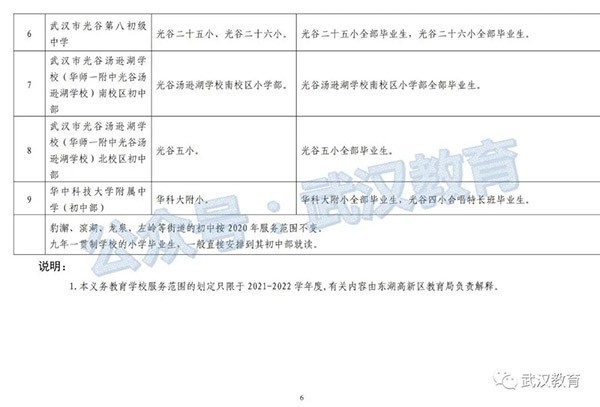 光谷世界城樓盤_光谷新世界房價_光谷世界城新樓盤