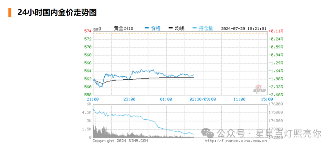 抵押回收黃金屬于什么行業_抵押回收黃金合法嗎_黃金抵押回收