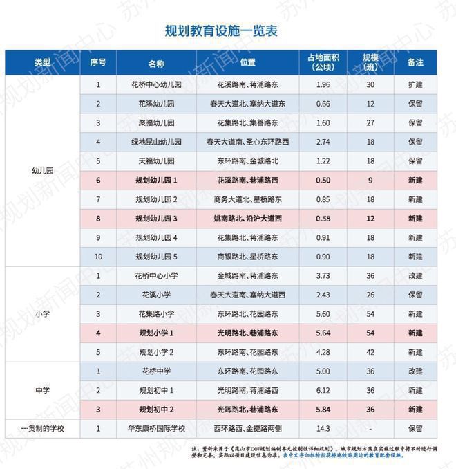 中駿璟禧云庭雙軌交通_昆山花橋中駿世界城售樓處電話(huà)_昆山房?jī)r(jià)地圖
